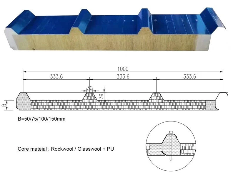rock wool sandwich panel